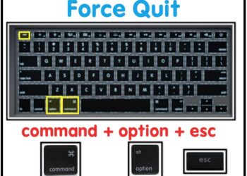 Force quit on Mac
