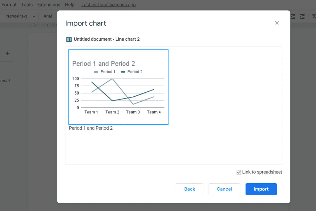 How to Make a Graph in Google Docs: with 5 Simplified Steps