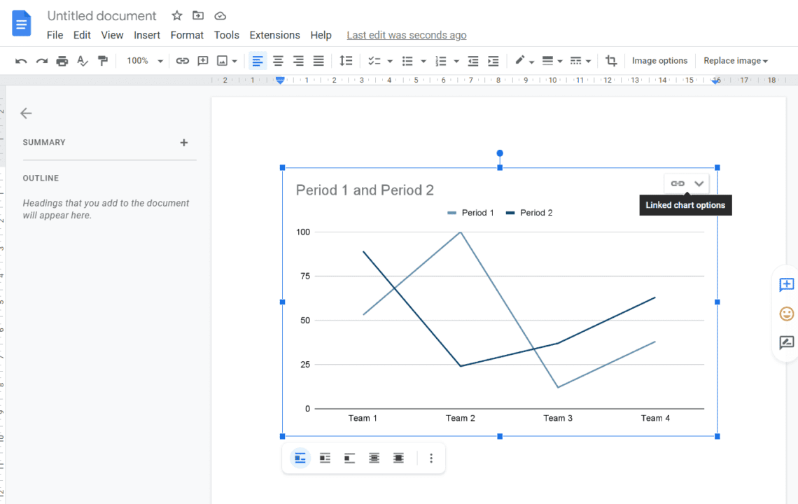 Googd Graph Example How to Make a Graph in Google Docs: with 5 Simplified Steps
